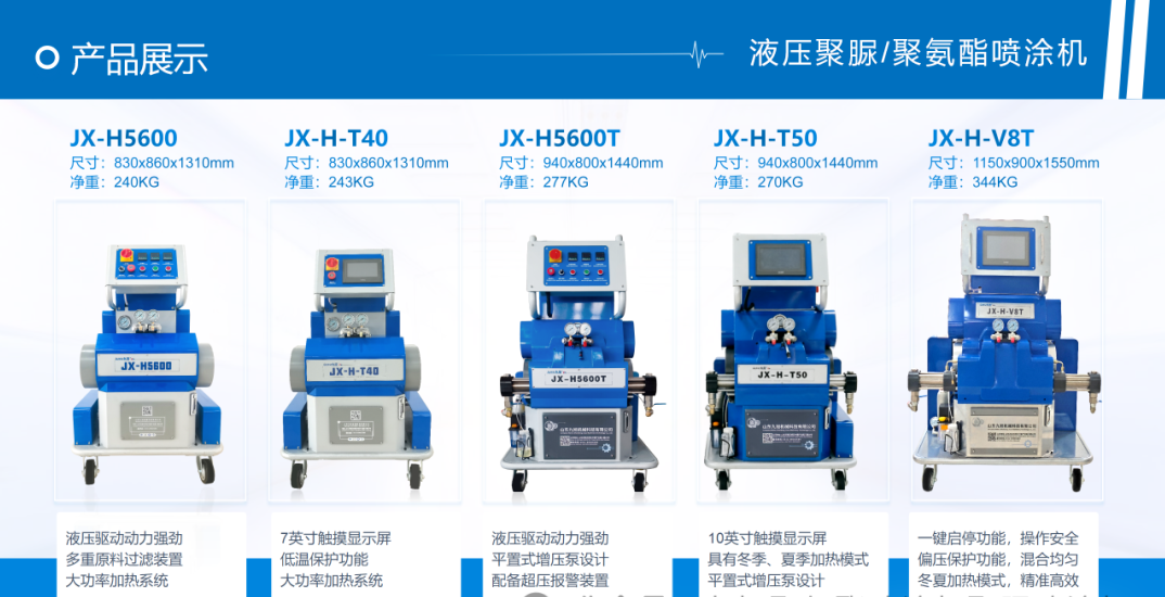 山東九旭聚脲噴涂機(jī)設(shè)備